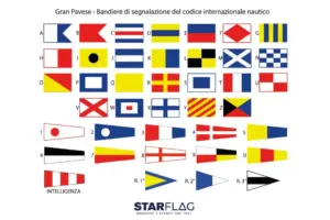 gran pavese bandiere di segnalazione codice internazionale nautico